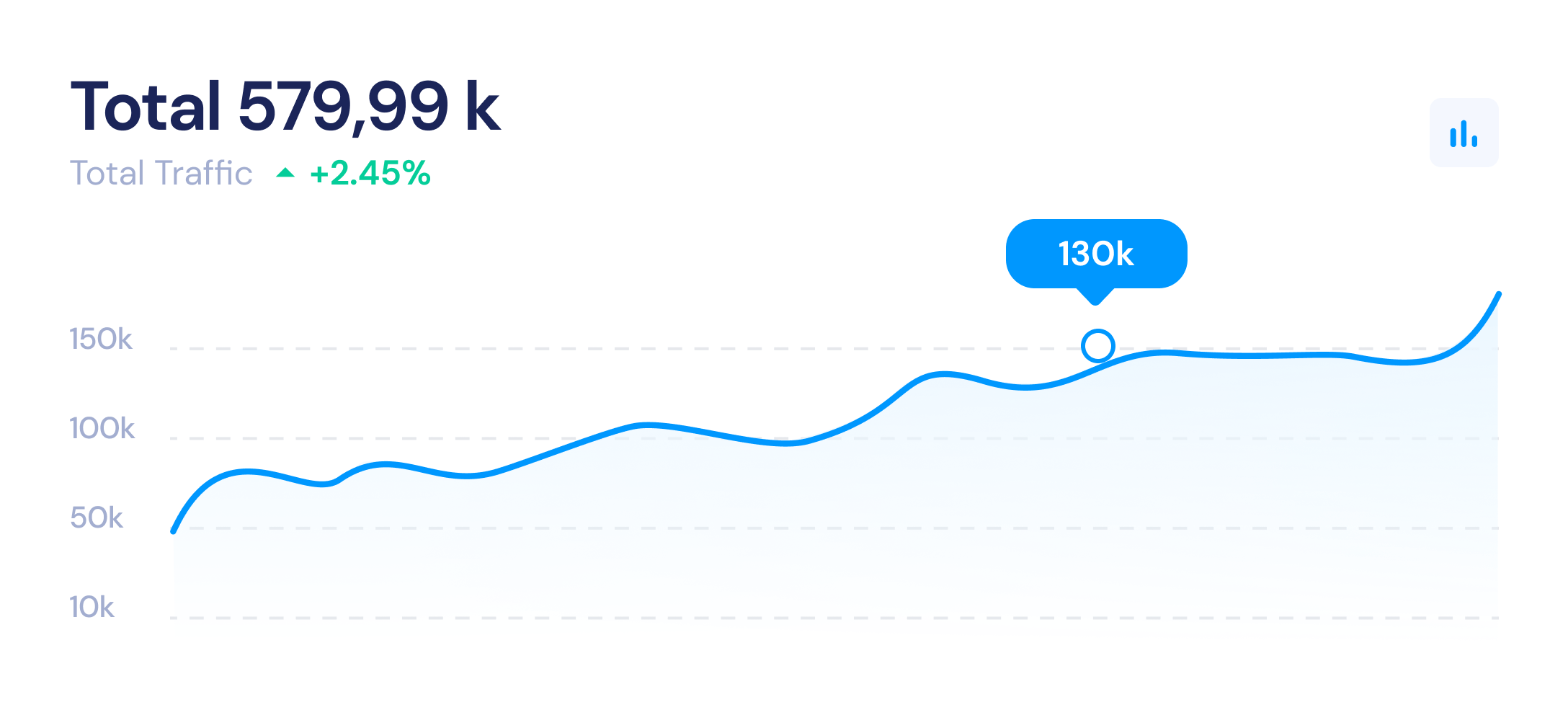 AI workflow dashboard illustration